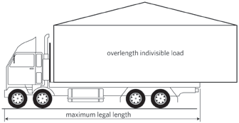Standard sized vehicle with overdimension load