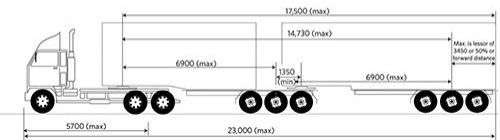 23 metre B-train 5700