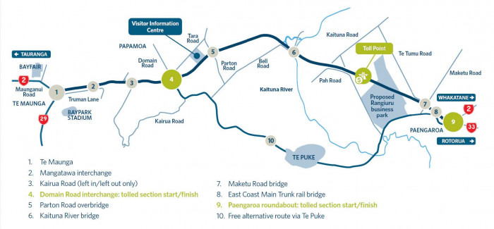 Tauranga Eastern Link toll route map