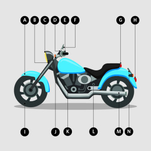 An image of a motorcycle showing all the features your motorcycle must have