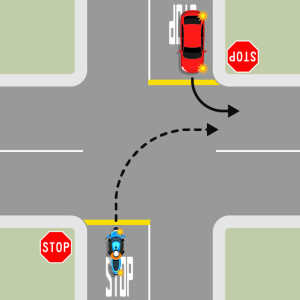 A blue motorcycle and a red car are on opposite sides of the intersection behind stop signs. The motorcycle is turning right. The is turning left. The motorcycle must give way to the red car.
