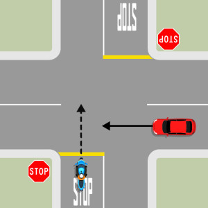 A blue motorcycle is travelling straight through a 4-way intersection. A red car is approaching from the right on the intersecting road, also travelling straight through. The blue motorcycle is behind a stop sign and yellow line.