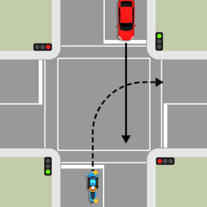 A blue motorcycle and a red car on opposite sides of the intersection behind traffic lights. The blue motorcycle is turning right. The red car is driving straight through. The motorcycle must give way to the red car.