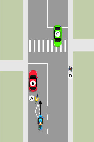 A blue motorcycle approaches a pedestrian crossing and four hazards. Hazard A is a cyclist taking the lane in front of the motorcycle. Hazard B is a red parked car on the left. Hazard C is an oncoming green car. Hazard D is a pedestrian approaching the cr
