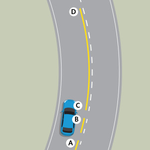 A blue car is travelling on a road with a broken yellow line centre line that turns into a solid yellow line. A and B on the broken yellow line show where you can finish passing. C and D on the solid yellow line a show where you must not pass.