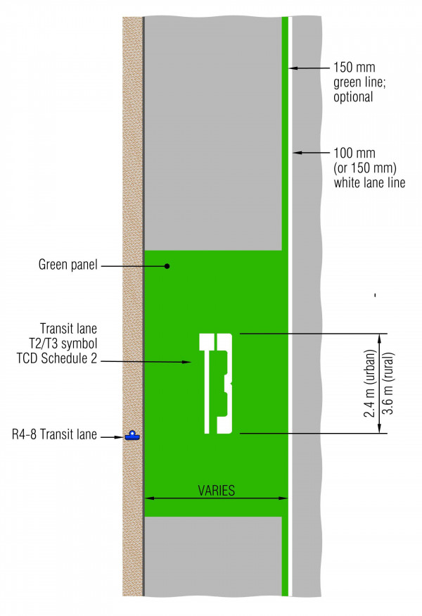 Layout of T3 transit lane