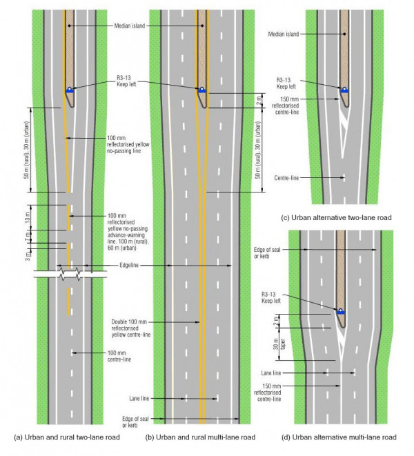 Illustration of markings in advance of urban and rural two-lane road, urban and rural multi-lane road, urban alternative two-lane road and urban alternative multi-lane road