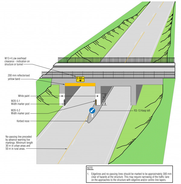 Illustration of a structure or tunnel with hazard marking at height and or width restricted structures