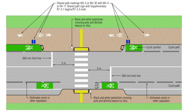 Layout of a typical pedestrian crossing zebra with a cycle path with its dimensions and markings