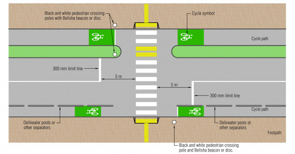 Layout of a typical pedestrian crossing zebra with a continuous cycle path with its dimensions and markings