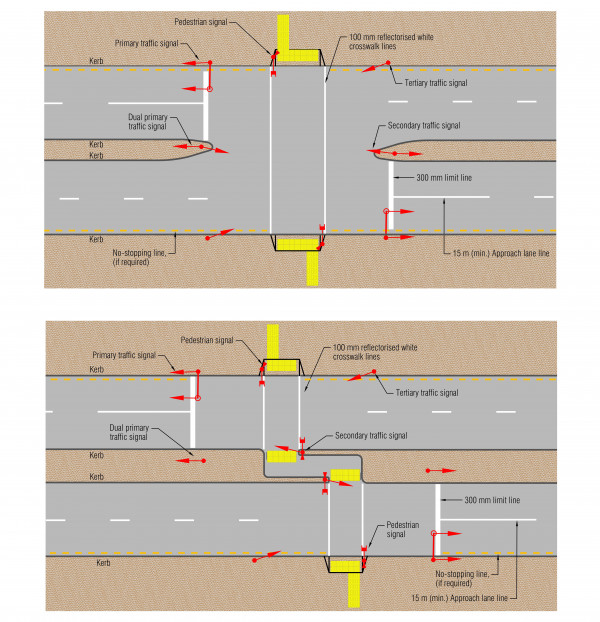 Layout of typical single stage and staggered signalised mid-blocked pedestrian crossings with dimensions and markings