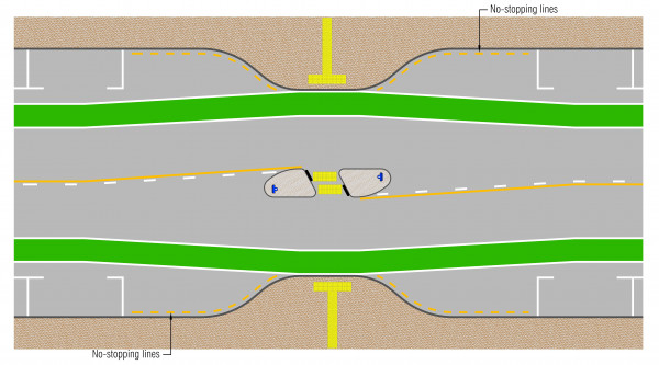 Layout of typical dimensions of a pedestrian refuge island with cycle lanes