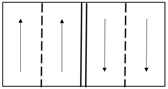 Vertical arrows indicating the layout of multi-lane roads
