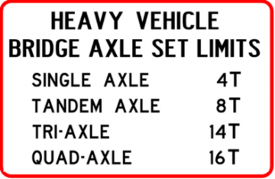 Traffic sign which says heavy vehicle bridge axle set limits, and shows limits for axle types.