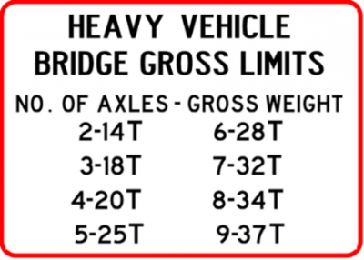Traffic sign which says heavy vehicle bridge gross limits, and shows gross weight per number of axles.