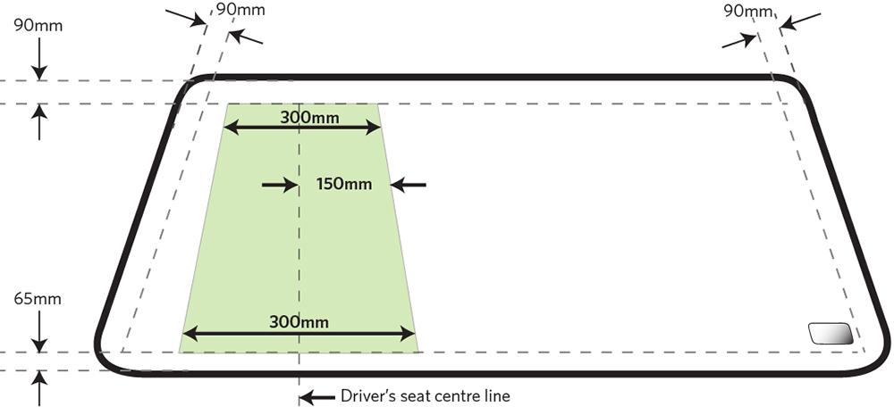 Diagram showing the dimensions of the critical vision area on a windscreen