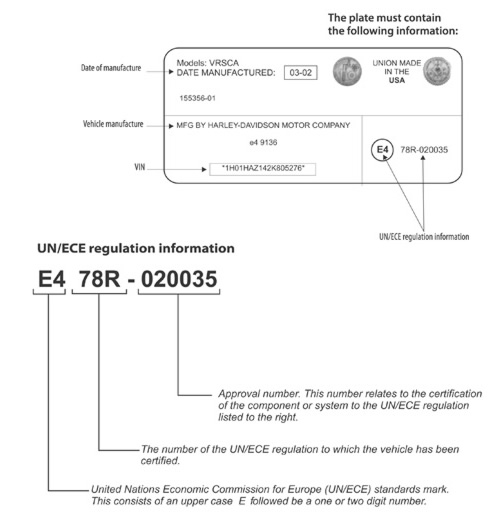 UN/ECE compliance plate for motorcycles