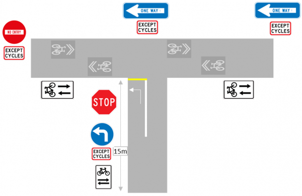 Diagram showing advanced contra-flow cycling information sign for a shared space at a T-intersection