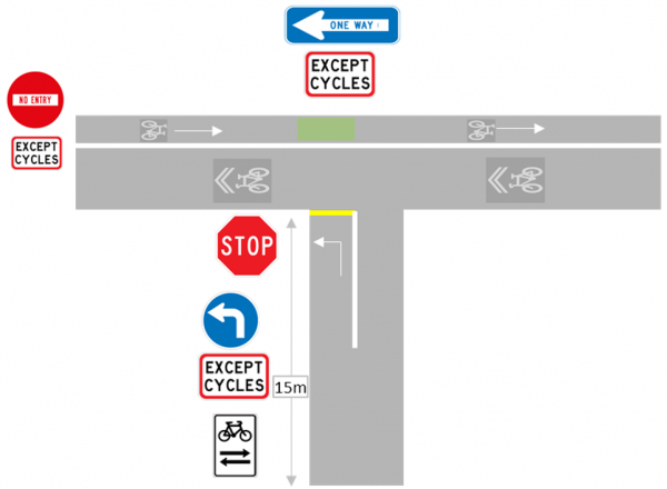Diagram showing advanced contra-flow cycling information sign for a cycle lane at the head of a T-intersection