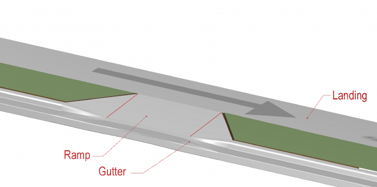 graphic showing a kerb ramp