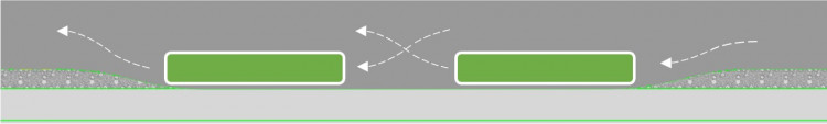 diagram showing independent operation with arrows indicating enough manoeuvring space for buses to enter and exit a layover space