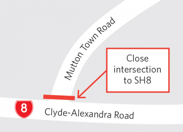 diagram map showing close intersection to State Highway 8