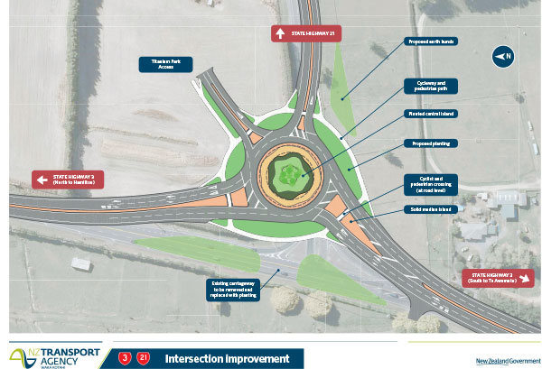 SH3 and SH21 Intersection improvement