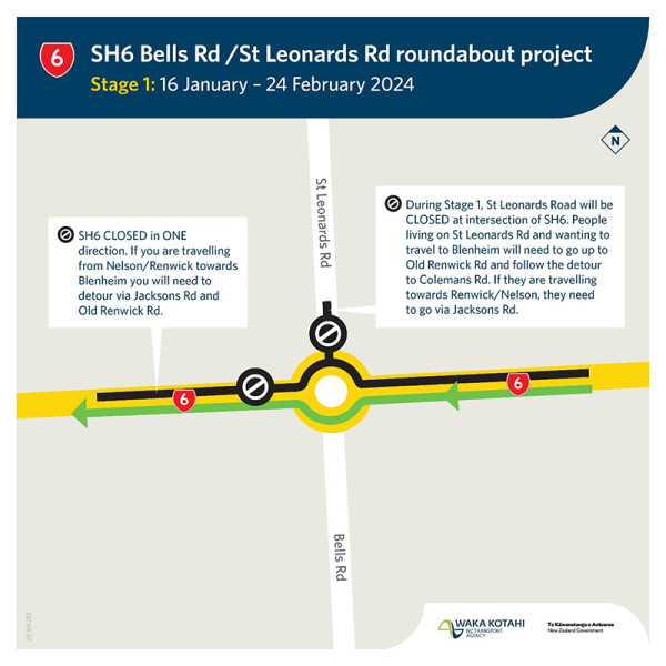 Map showing the new roundabout on SH6 bells Road/St Leonard's Road