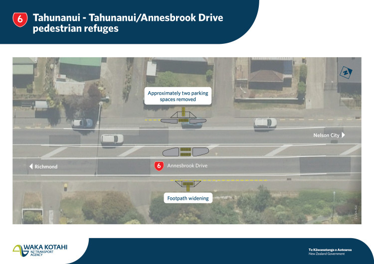 SH6 Annesbrook Drive pedestrian refuge aerial view: A raised platform with yellow markings for pedestrians to safely cross the road.