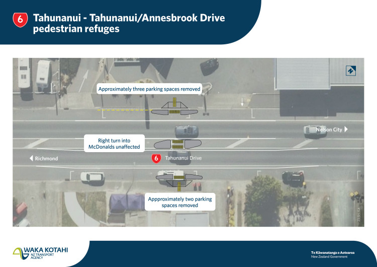 SH6 Tahunanui Drive pedestrian refuge aerial view: A raised platform with yellow markings for pedestrians to safely cross the road.