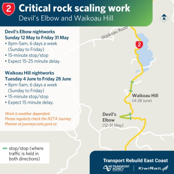 Rock scaling work needed at SH2, south of Wairoa