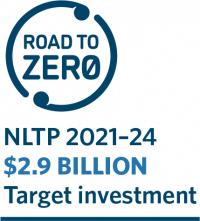 NLTP 2021–24 $2.9 billion target investment