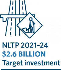 NLTP 2021–24 $2.6 billion target investment