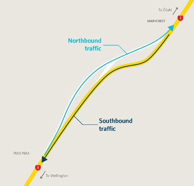Map showing northbound traffic switches