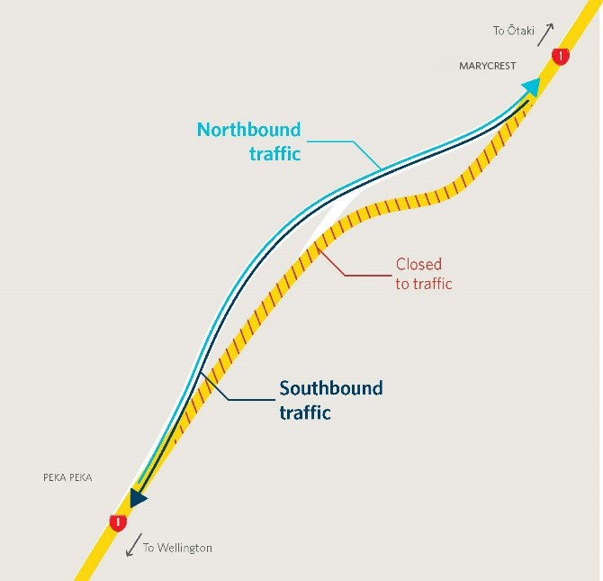 Map showing southbound traffic switches
