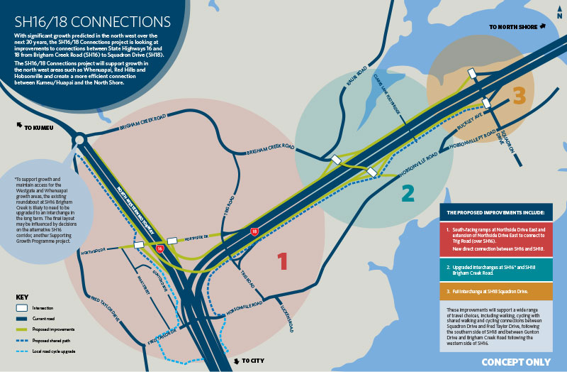 SH16/18 Connections proposed improvements map