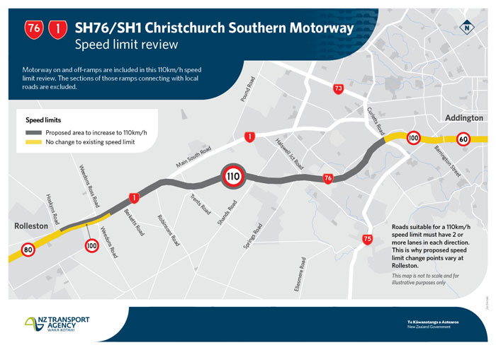 SH76 / SH1 Christchurch Southern Motorway Speed limit review