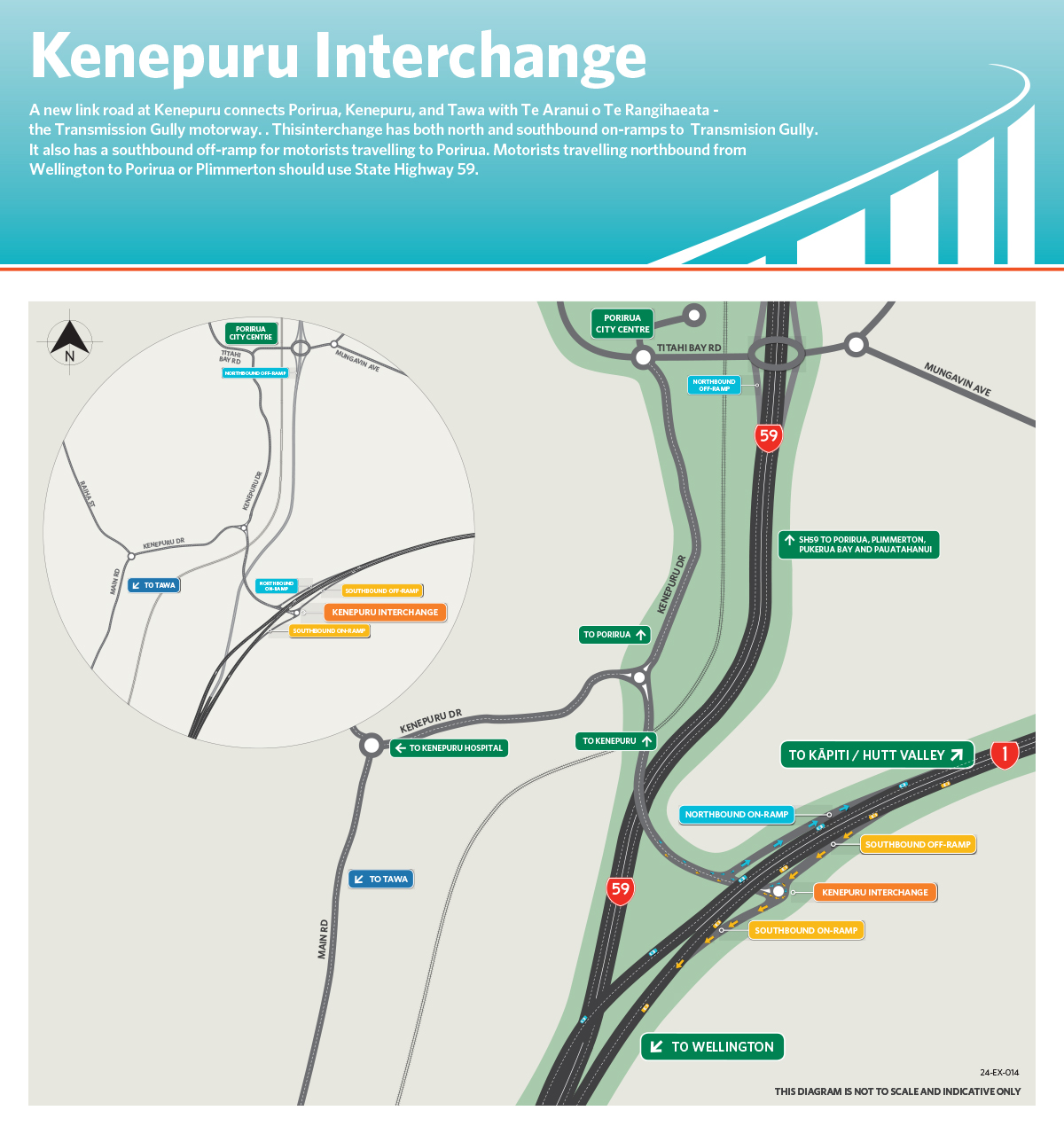 Directional arrows on a map showing how to use the Kenepuru Interchanges