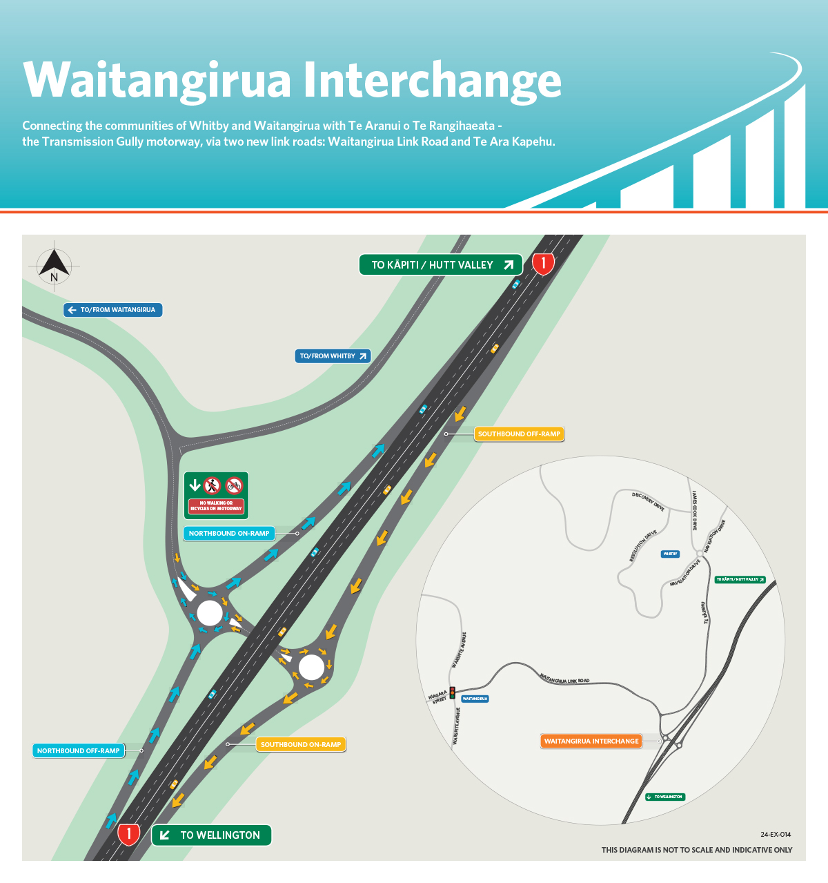 Directional arrows on a map showing how to use the Waitangirua Interchange