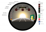 Safety features of the Waterview Tunnel