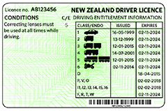 New Zealand driver licence showing the reverse side displaying driving entitlement information