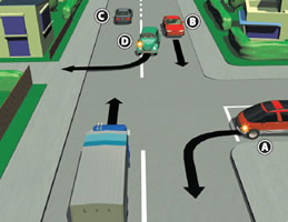 In this T intersection scenario with traffic at different directions, the main hazard is the green car that’s trying to make a right turn into a driveway near the intersection. The car is signalling and is about to cross path of a heavy vehicle that is fast approaching.