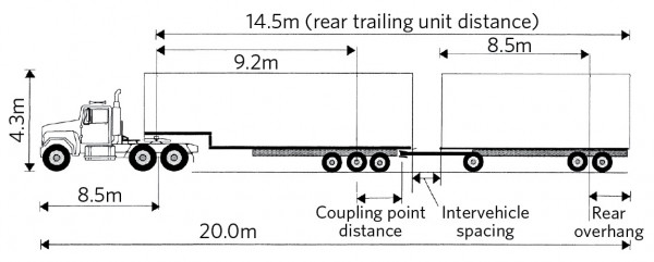 Image showing an A-train specification