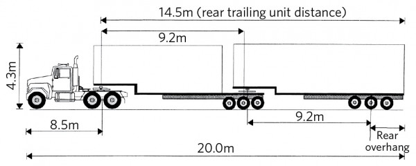 Image showing an B-train specification