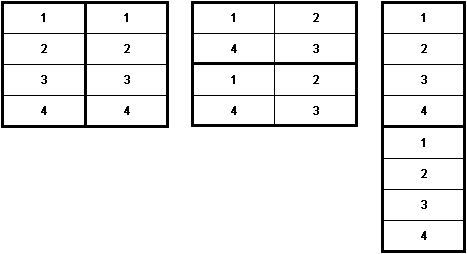 Panels with 2 signs