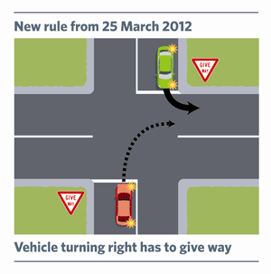 Vehicle turning right has to give way 3