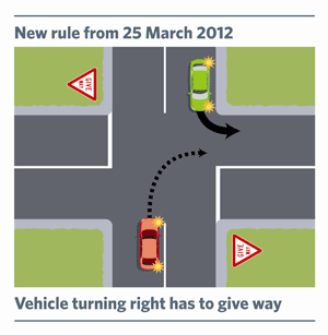 Vehicle turning right has to give way