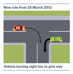 Vehicle turning right has to give way 2
