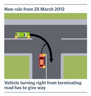 Vehicle turning right from terminating road has to give way