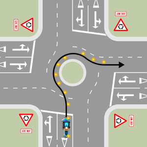 A blue motorcycle is approaching a multi-laned roundabout with four exits, each with give way signs. A black arrow shows the motorcycle signals right until it is past the exit before the exit it is taking, then it signals left. The blue stays in the same 